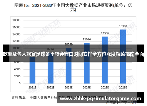 欧洲及各大联赛足球冬季转会窗口时间安排全方位深度解读指南全面
