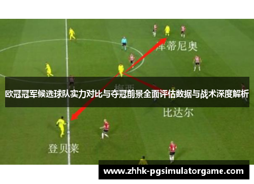 欧冠冠军候选球队实力对比与夺冠前景全面评估数据与战术深度解析