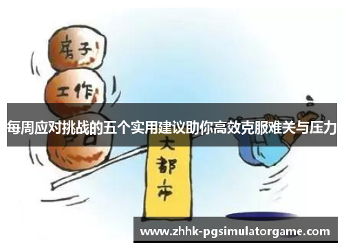 每周应对挑战的五个实用建议助你高效克服难关与压力